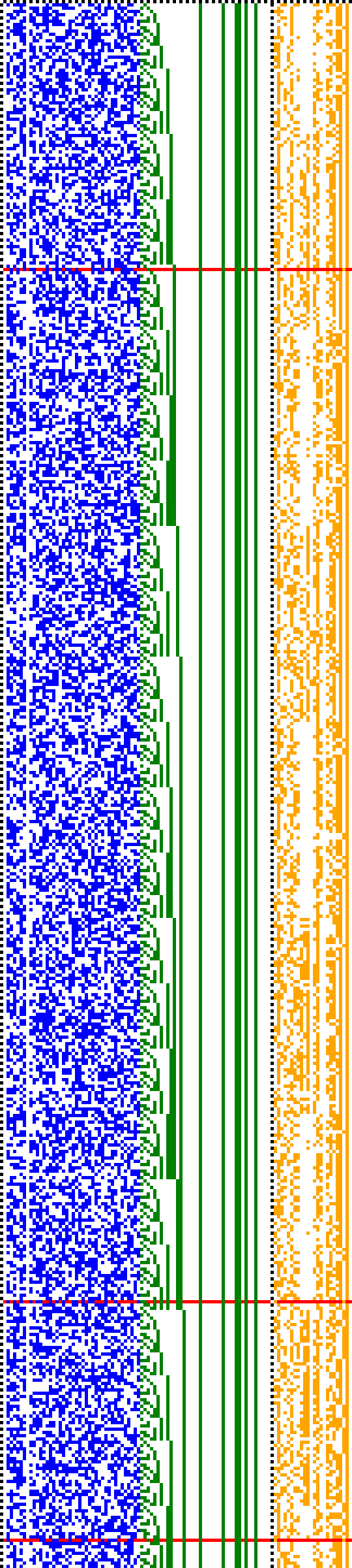 Bild: Logdateigrafik