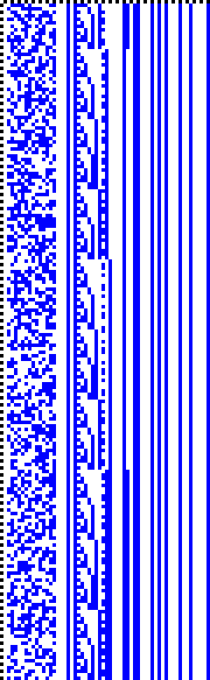 Bild: Logdateigrafik