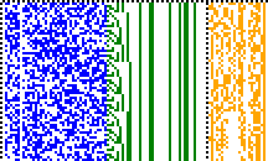 Bild: Logdateigrafik