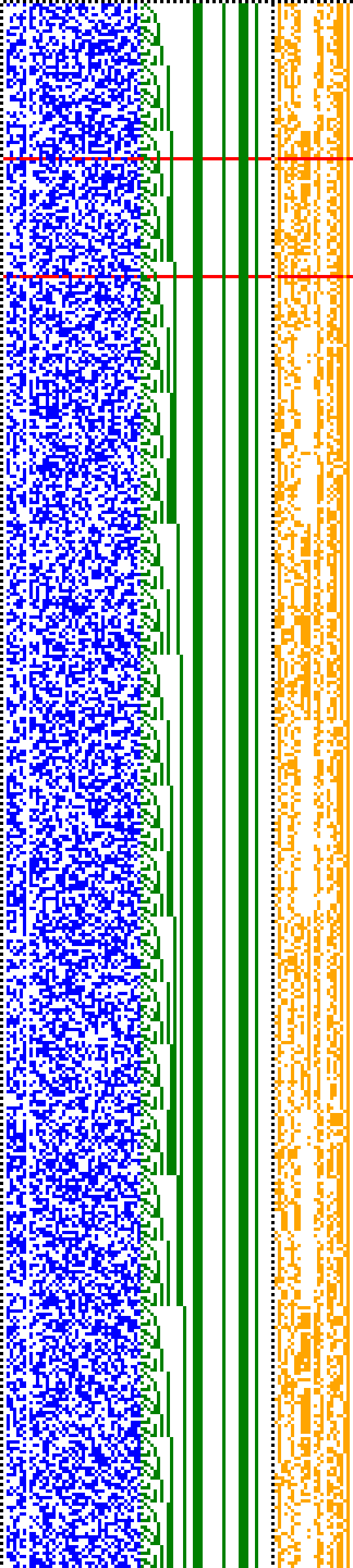 Bild: Logdateigrafik