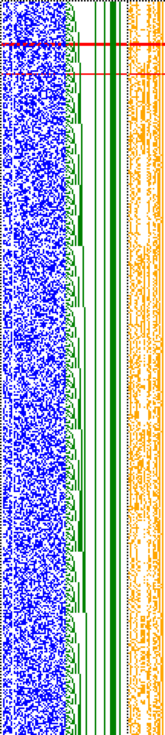 Bild: Logdateigrafik