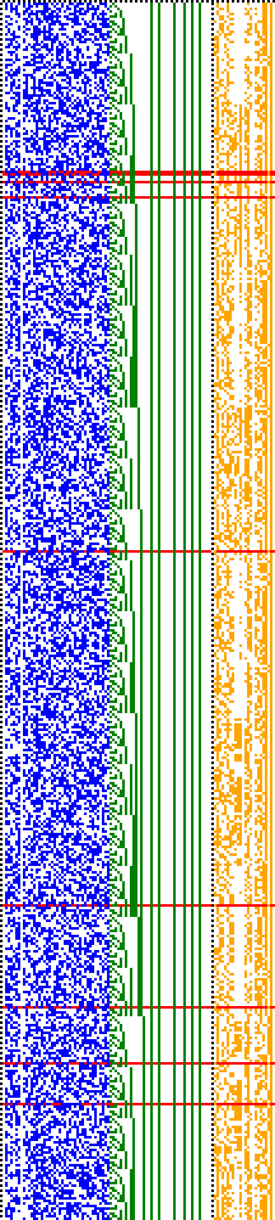 Bild: Logdateigrafik