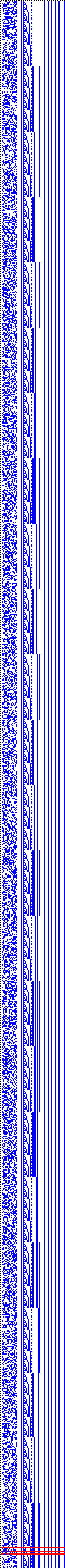 Bild: Logdateigrafik