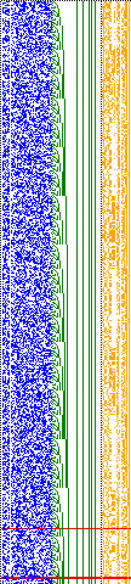 Bild: Logdateigrafik