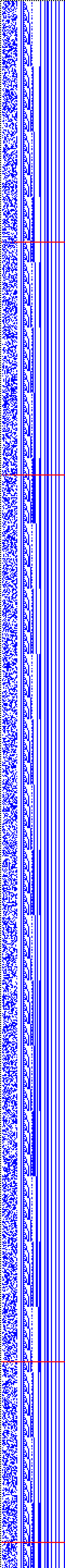 Bild: Logdateigrafik