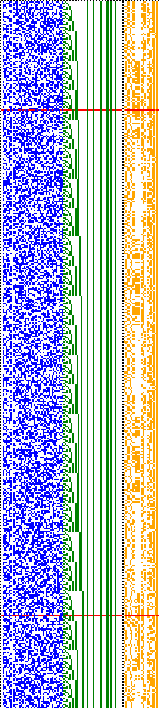 Bild: Logdateigrafik