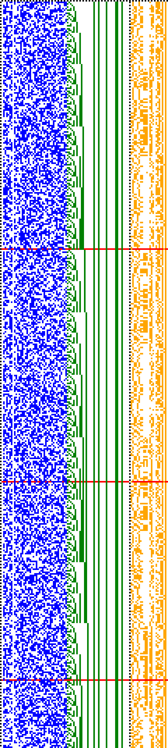 Bild: Logdateigrafik