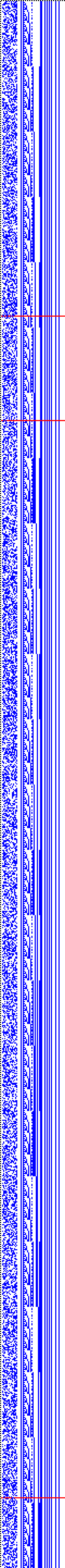 Bild: Logdateigrafik