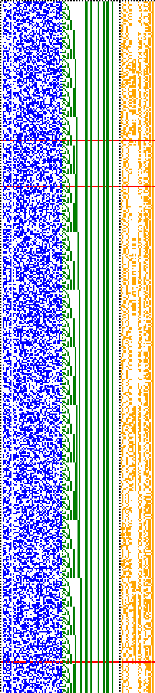 Bild: Logdateigrafik