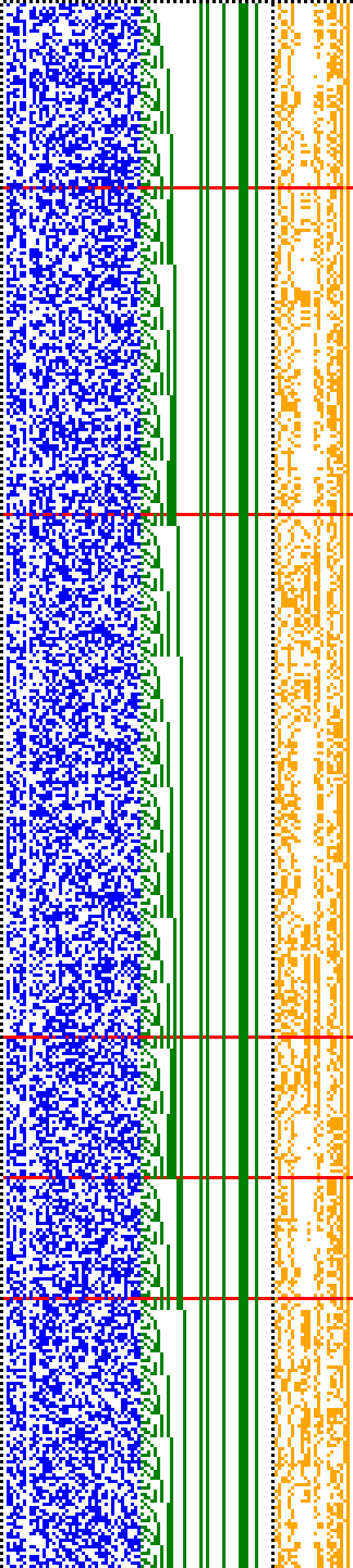 Bild: Logdateigrafik