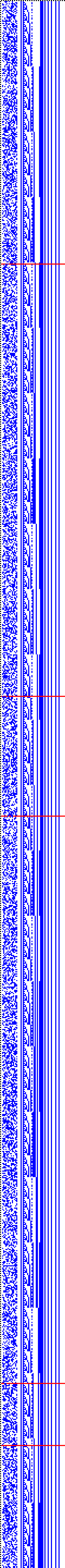 Bild: Logdateigrafik