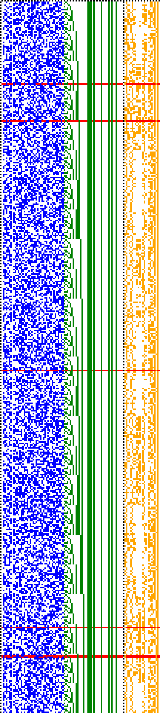 Bild: Logdateigrafik