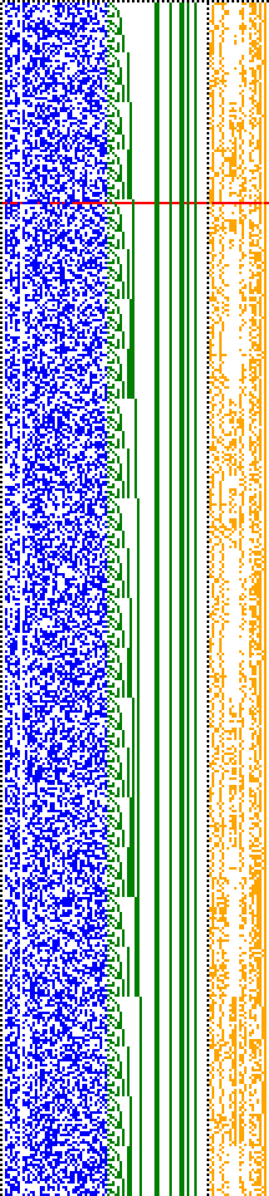 Bild: Logdateigrafik