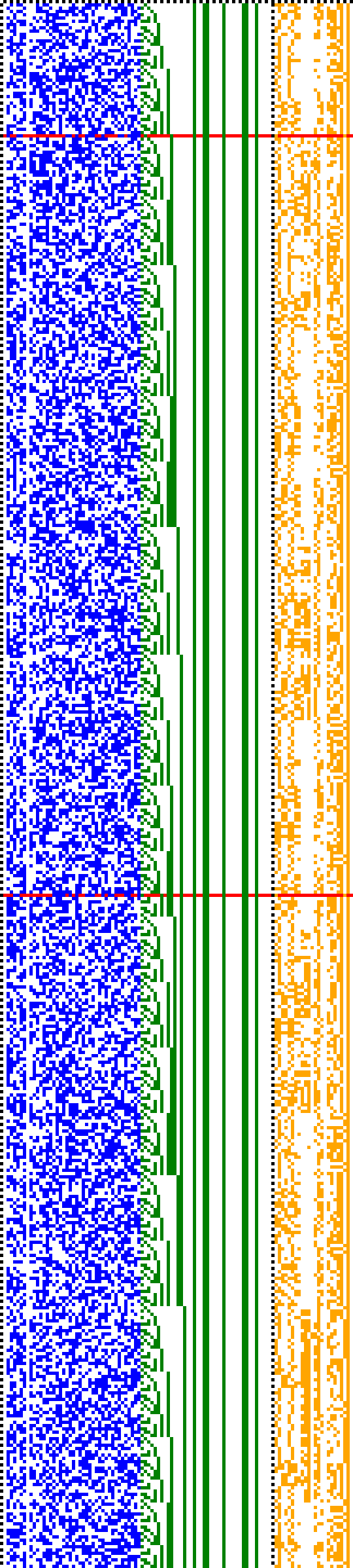 Bild: Logdateigrafik