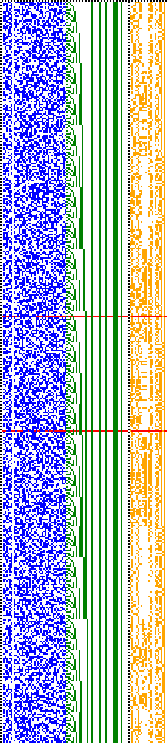 Bild: Logdateigrafik