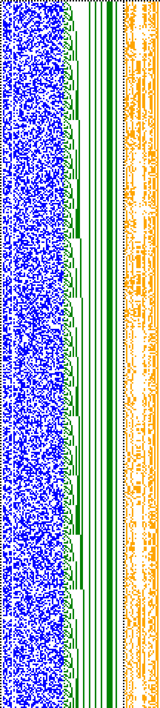 Bild: Logdateigrafik