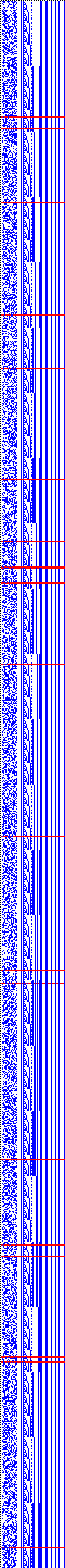 Bild: Logdateigrafik