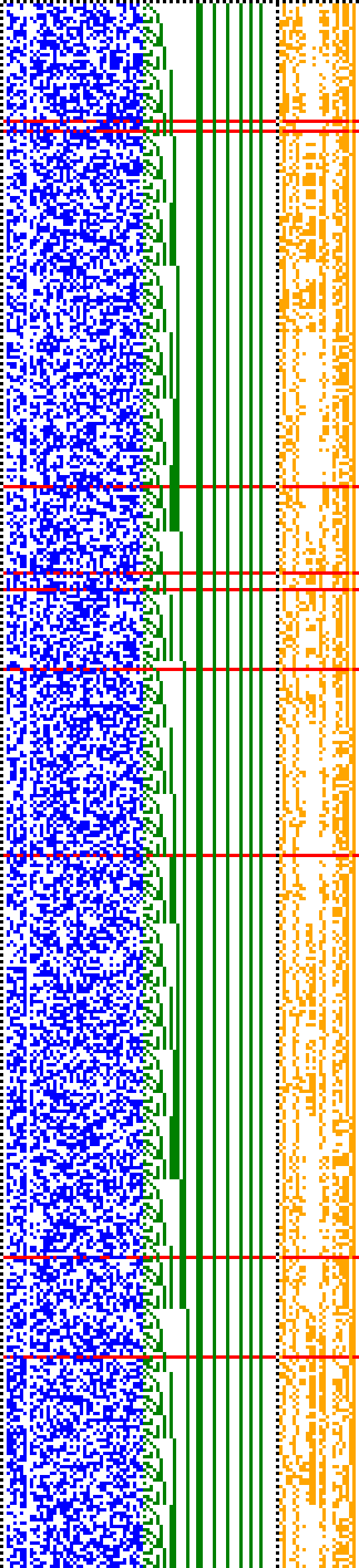 Bild: Logdateigrafik