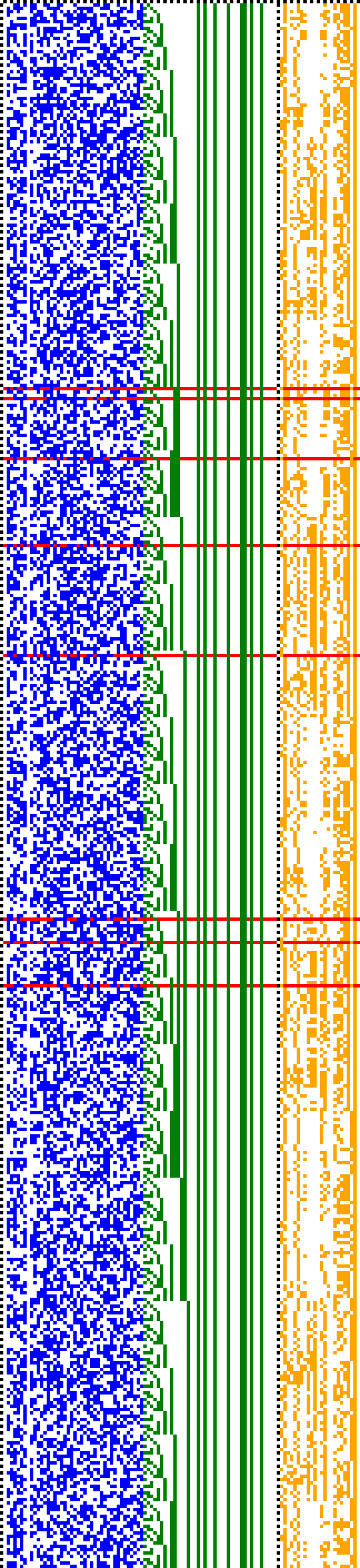 Bild: Logdateigrafik