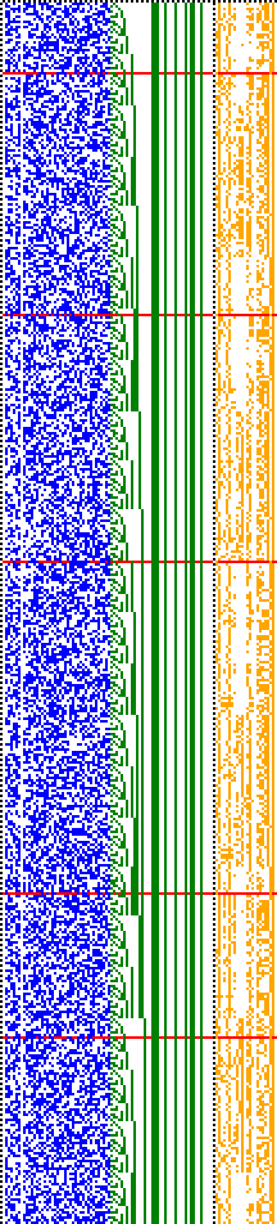 Bild: Logdateigrafik