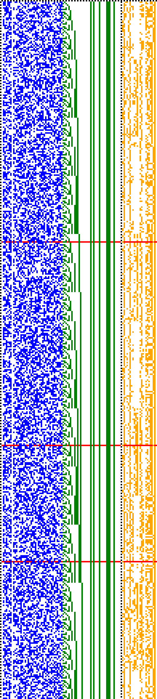 Bild: Logdateigrafik