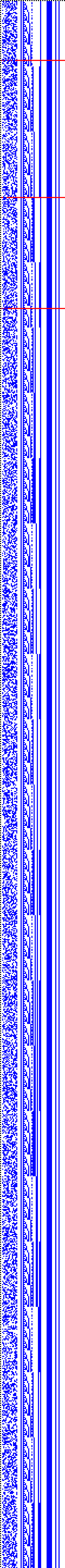 Bild: Logdateigrafik