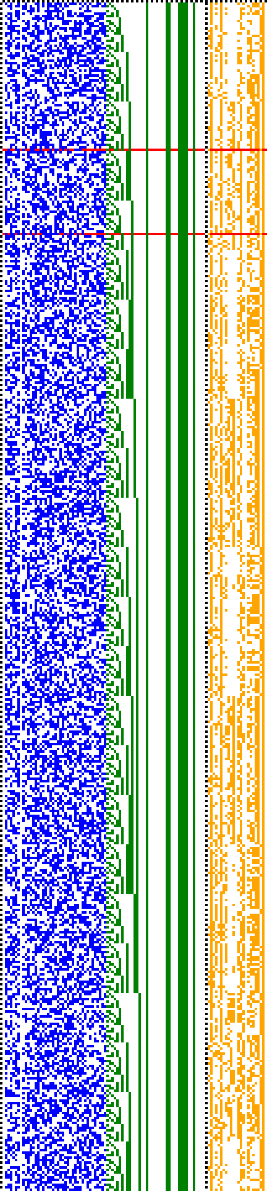 Bild: Logdateigrafik