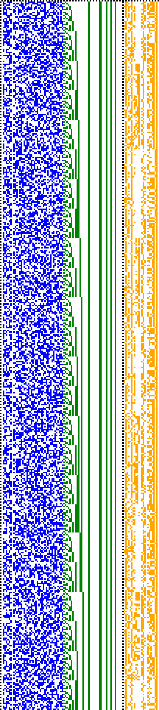 Bild: Logdateigrafik