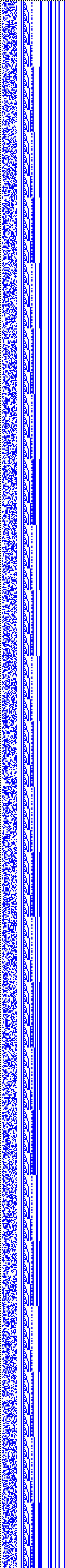 Bild: Logdateigrafik