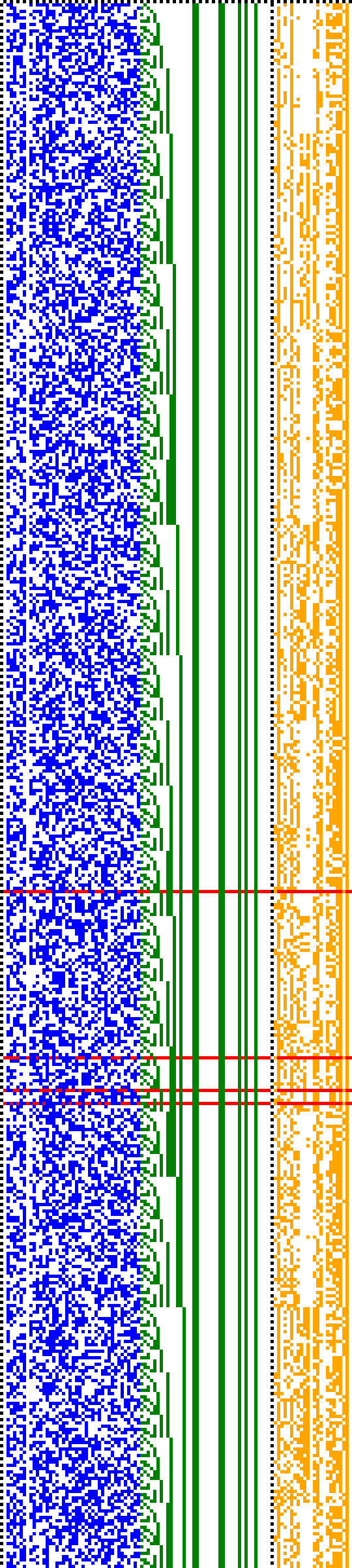 Bild: Logdateigrafik