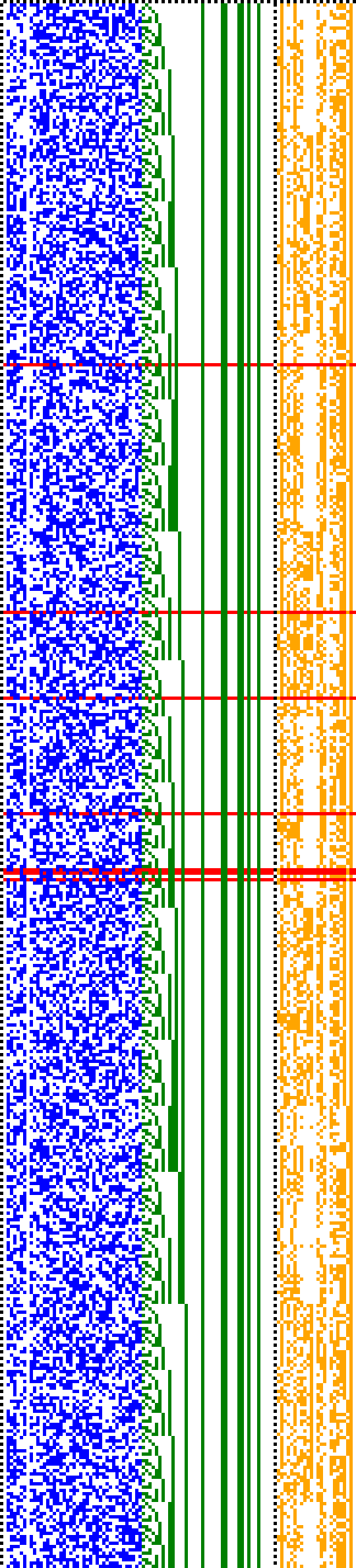 Bild: Logdateigrafik