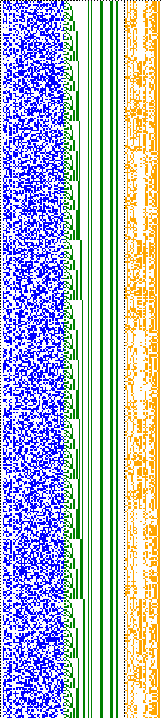 Bild: Logdateigrafik