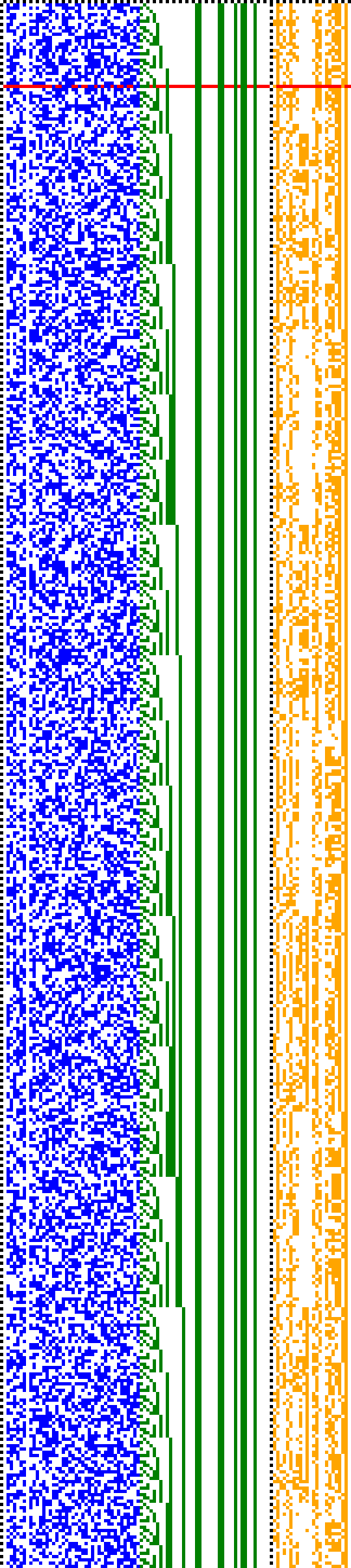 Bild: Logdateigrafik