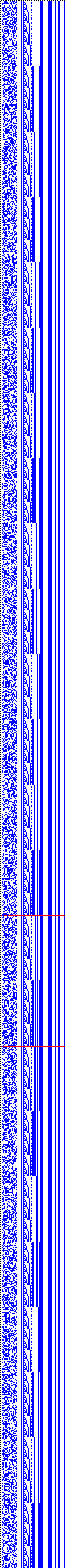 Bild: Logdateigrafik