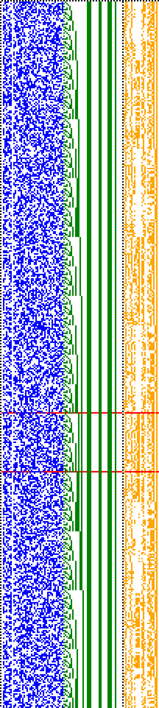 Bild: Logdateigrafik