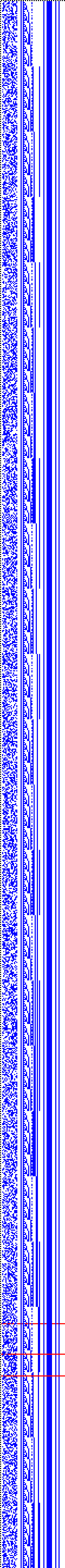 Bild: Logdateigrafik