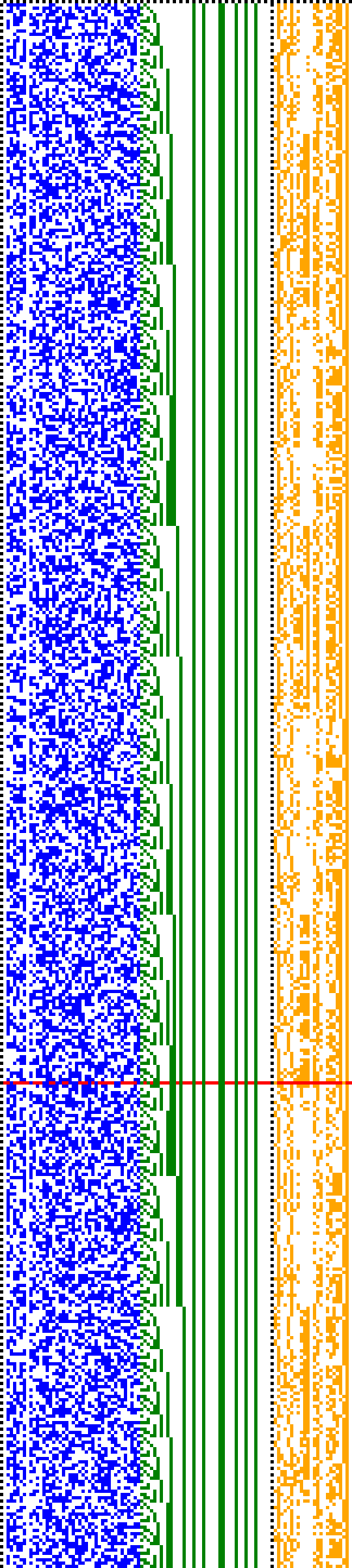 Bild: Logdateigrafik