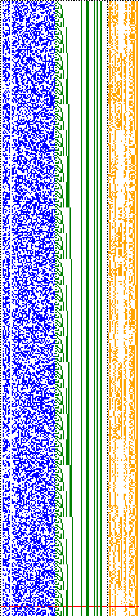 Bild: Logdateigrafik