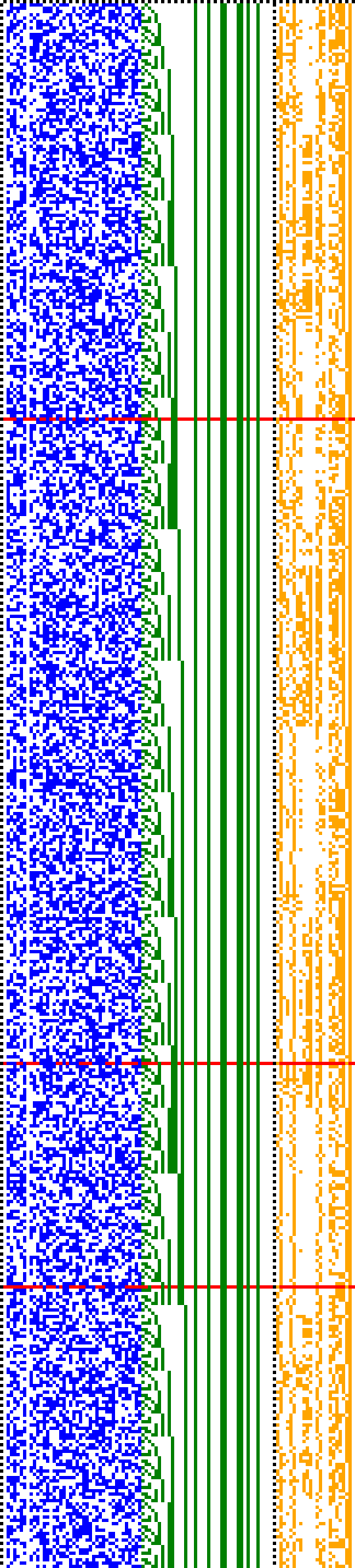 Bild: Logdateigrafik