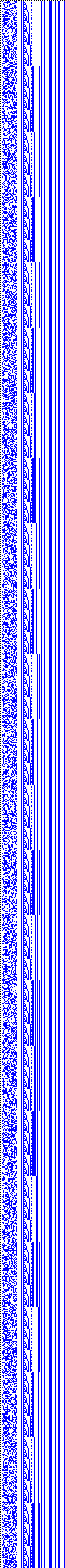 Bild: Logdateigrafik