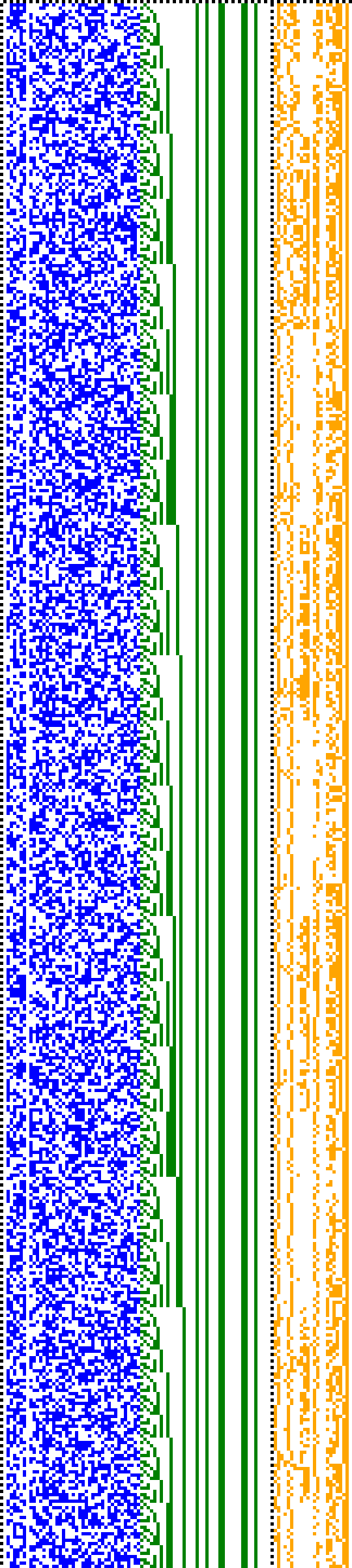 Bild: Logdateigrafik