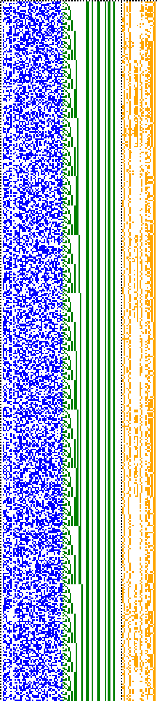 Bild: Logdateigrafik