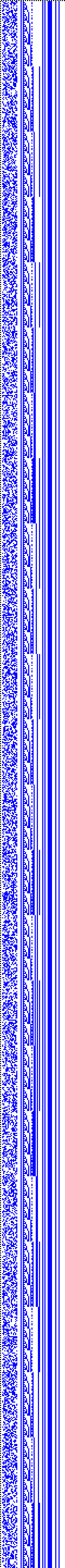 Bild: Logdateigrafik