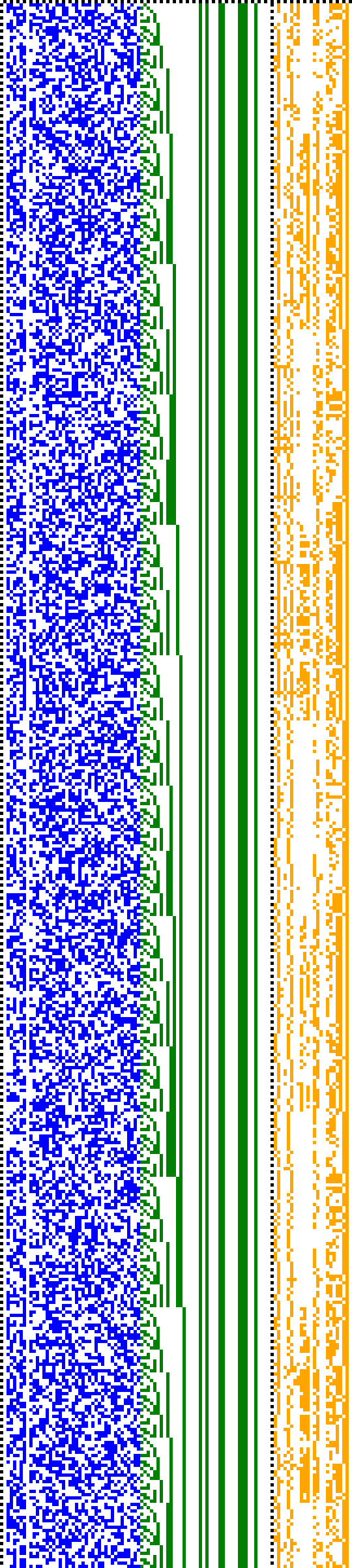 Bild: Logdateigrafik