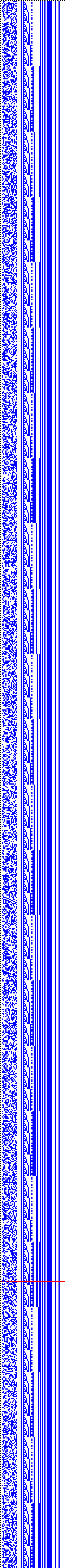 Bild: Logdateigrafik