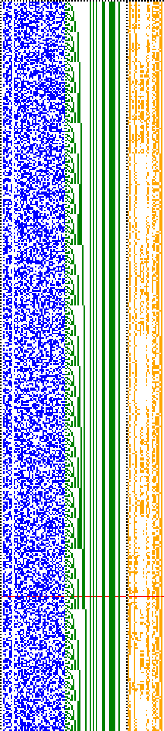 Bild: Logdateigrafik