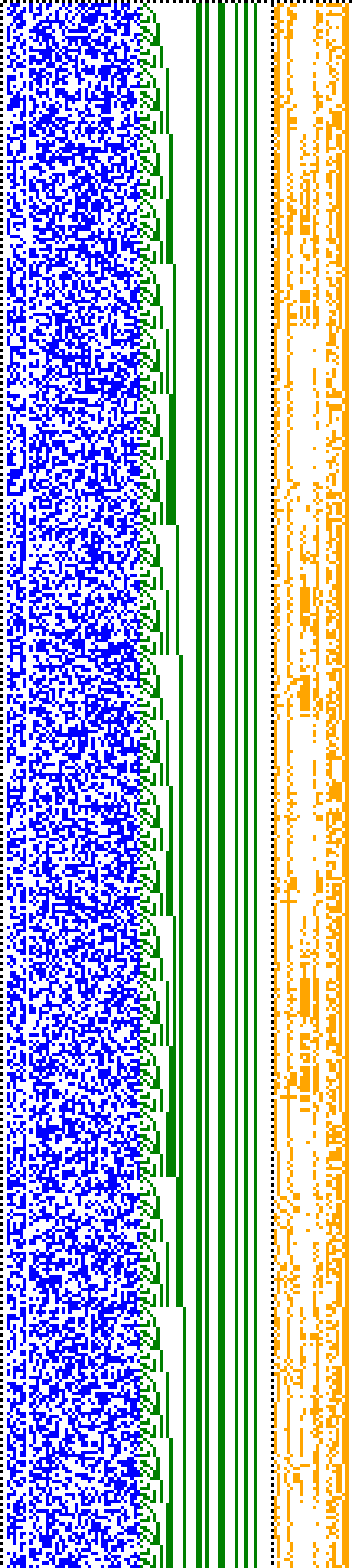 Bild: Logdateigrafik