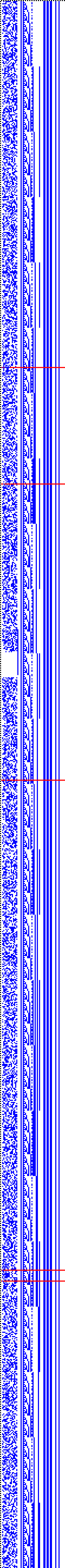 Bild: Logdateigrafik