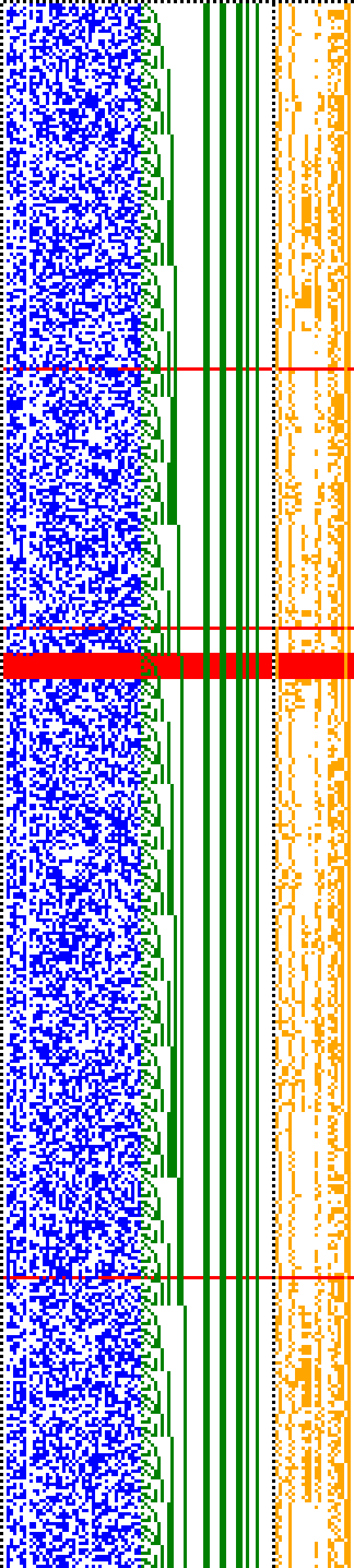 Bild: Logdateigrafik