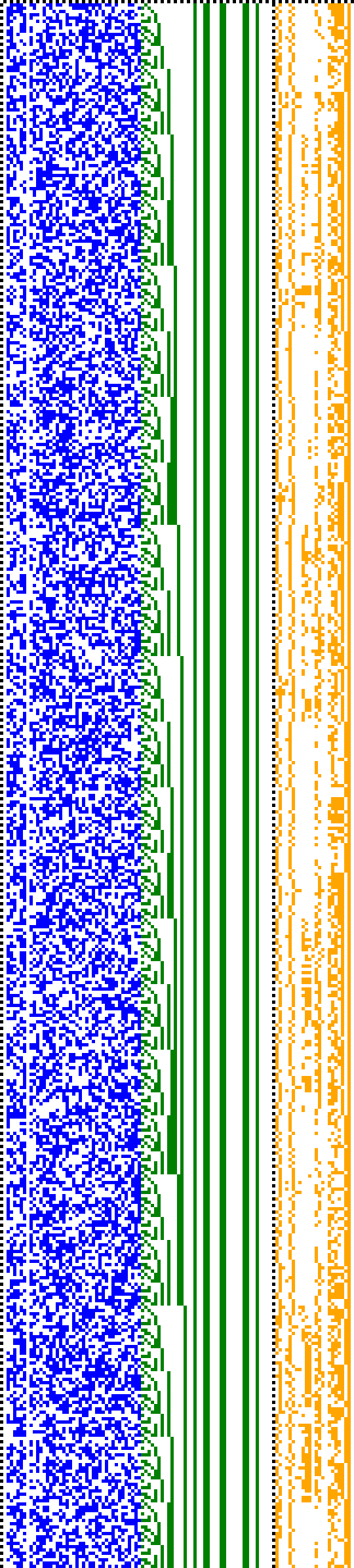 Bild: Logdateigrafik